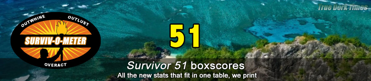 Survivor 51 boxscores