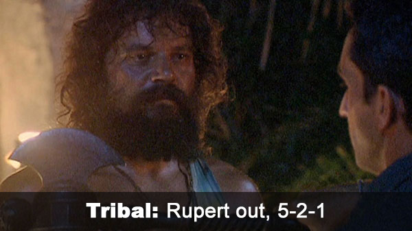 Rupert out, 5-2-1