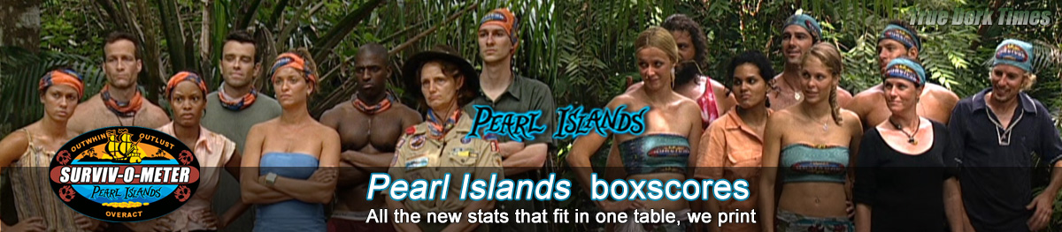 Pearl Islands boxscores