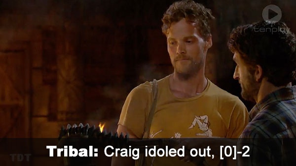 Craig out, [0]-2