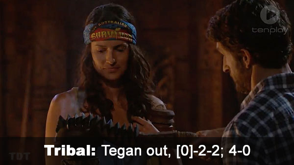 Tegan out, [0]-2-2; 4-0