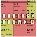 AU: Brains v Brawn 2 calendar