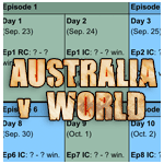 AU v World calendar