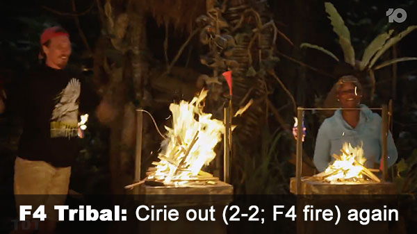 Cirie out, 2-2; fire