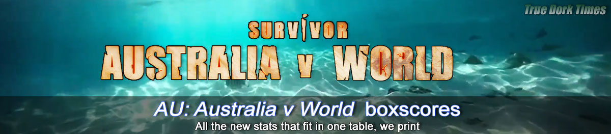 SurvivorAU 11: Australia v World boxscores