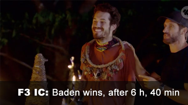 Baden wins final IC