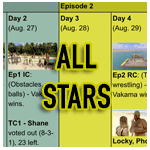 SurvivorAU 5: All-Stars calendar