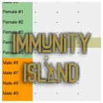 SA: Immunity Island boxscores