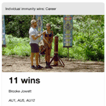 SurvivorAU record holders